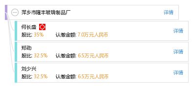 萍鄉(xiāng)市隆豐玻璃制品廠綜合信息解讀 工商、信用、財務與聯(lián)系方式查詢指南
