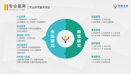 商略咨詢 廣州信息咨詢服務行業(yè)的務實探索者
