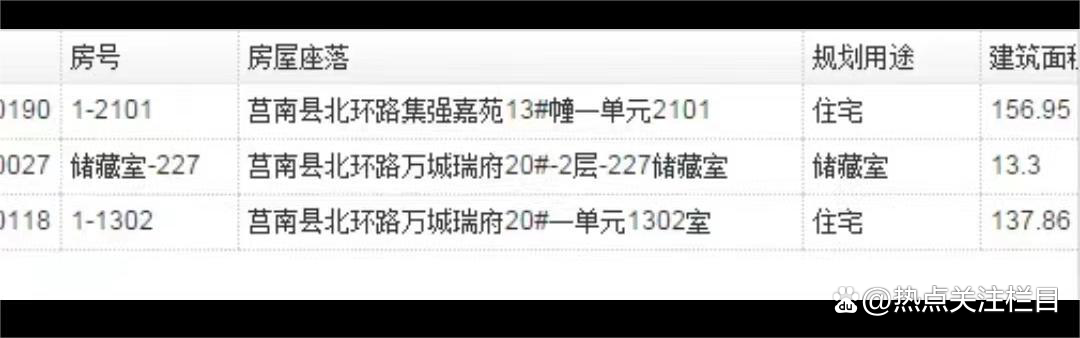 山东莒南:怎么能让贪腐的村官一走了之?