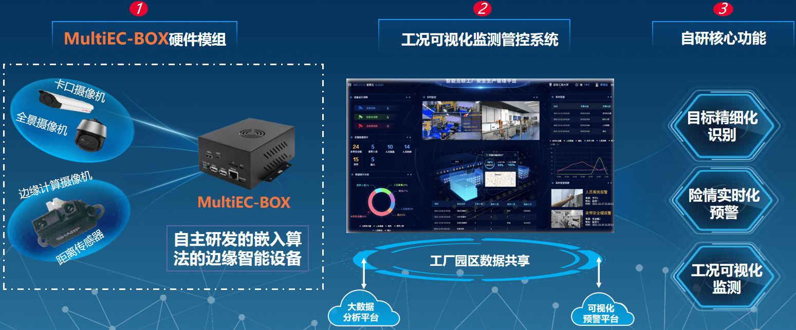 长沙灵眸实力获认可，成功签约湖南汉坤实业有限公司