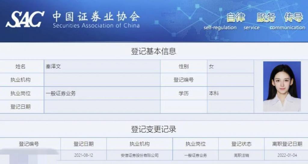 陷入造假争议的“美女分析师”,究竟啥来头?谁在办选美赛?