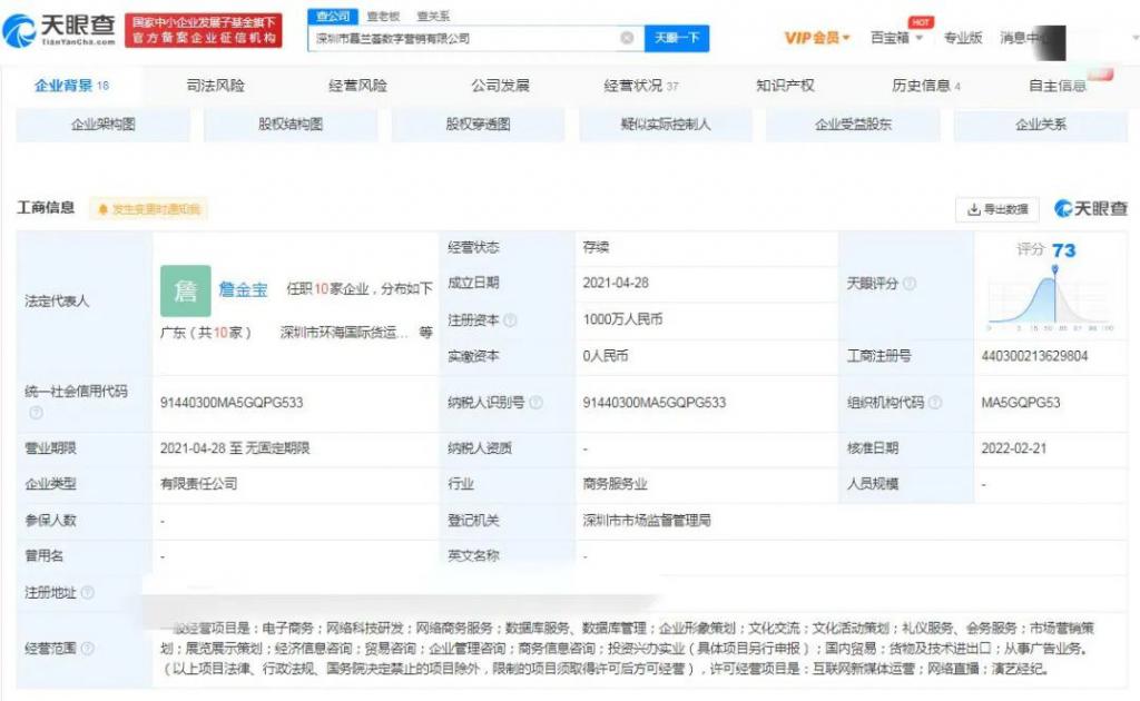 陷入造假争议的“美女分析师”,究竟啥来头?谁在办选美赛?