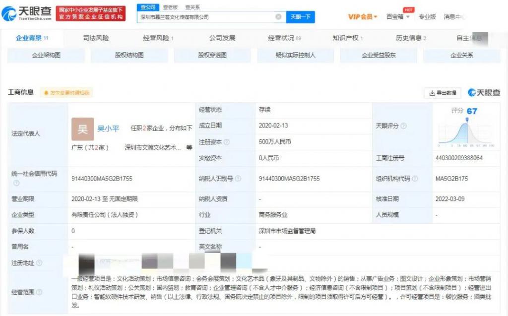 陷入造假争议的“美女分析师”,究竟啥来头?谁在办选美赛?