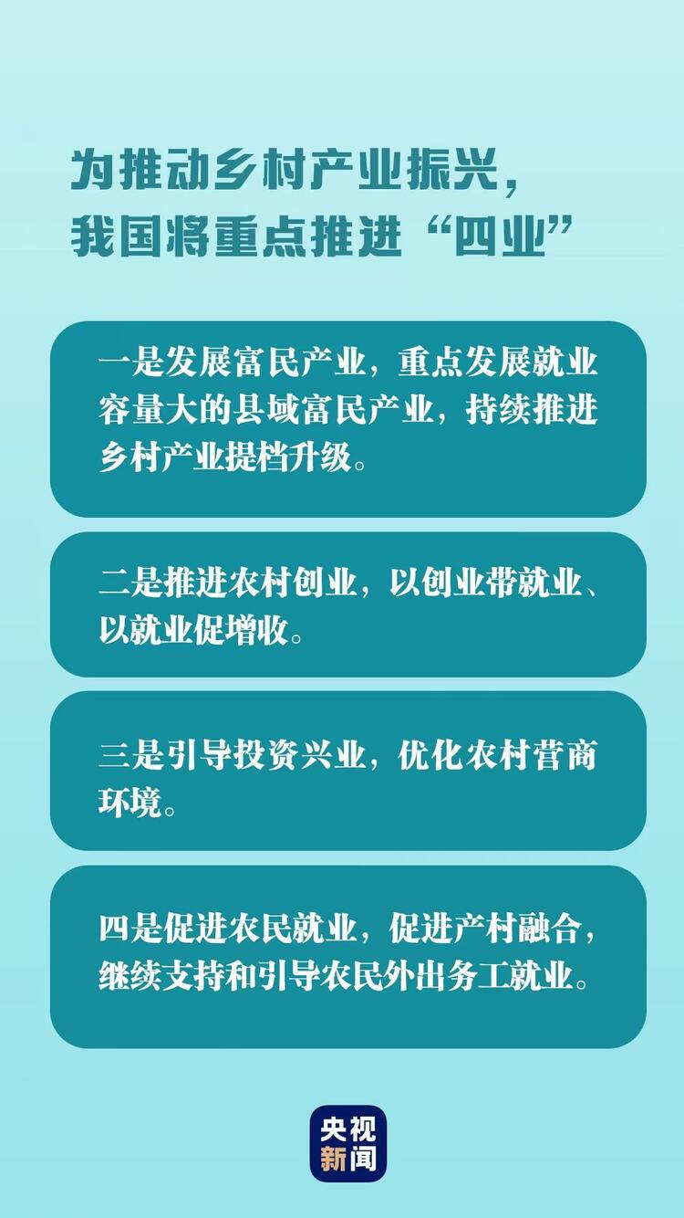 稻菽千重浪丨中国要强，农业必须强