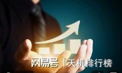 <strong>何五星:喀什金融定位为“新丝绸之路金融中心”的主要依据、方向内容和政策建议</strong>