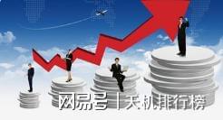 <strong>何五星:喀什金融定位为“新丝绸之路金融中心”的主要依据、方向内容和政策建议</strong>