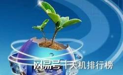 <strong>何五星:喀什金融定位为“新丝绸之路金融中心”的主要依据、方向内容和政策建议</strong>
