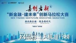 <strong>何五星:喀什金融定位为“新丝绸之路金融中心”的主要依据、方向内容和政策建议</strong>