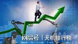 <strong>何五星:喀什金融定位为“新丝绸之路金融中心”的主要依据、方向内容和政策建议</strong>