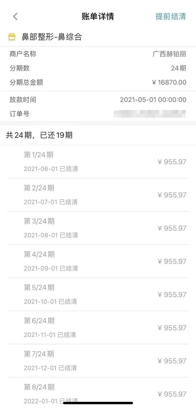 起底医美贷灰色产业链!
