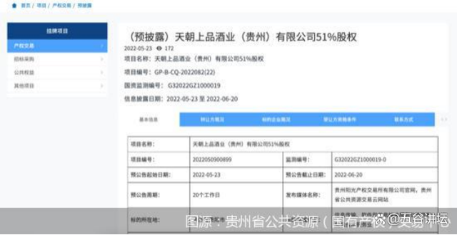 天朝上品沦为茅台“弃子”之后,又因商标侵权纠纷被告上法庭!