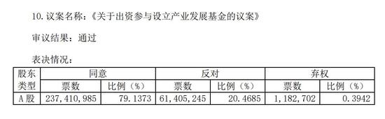 茅台丁雄军：每天都在想提价